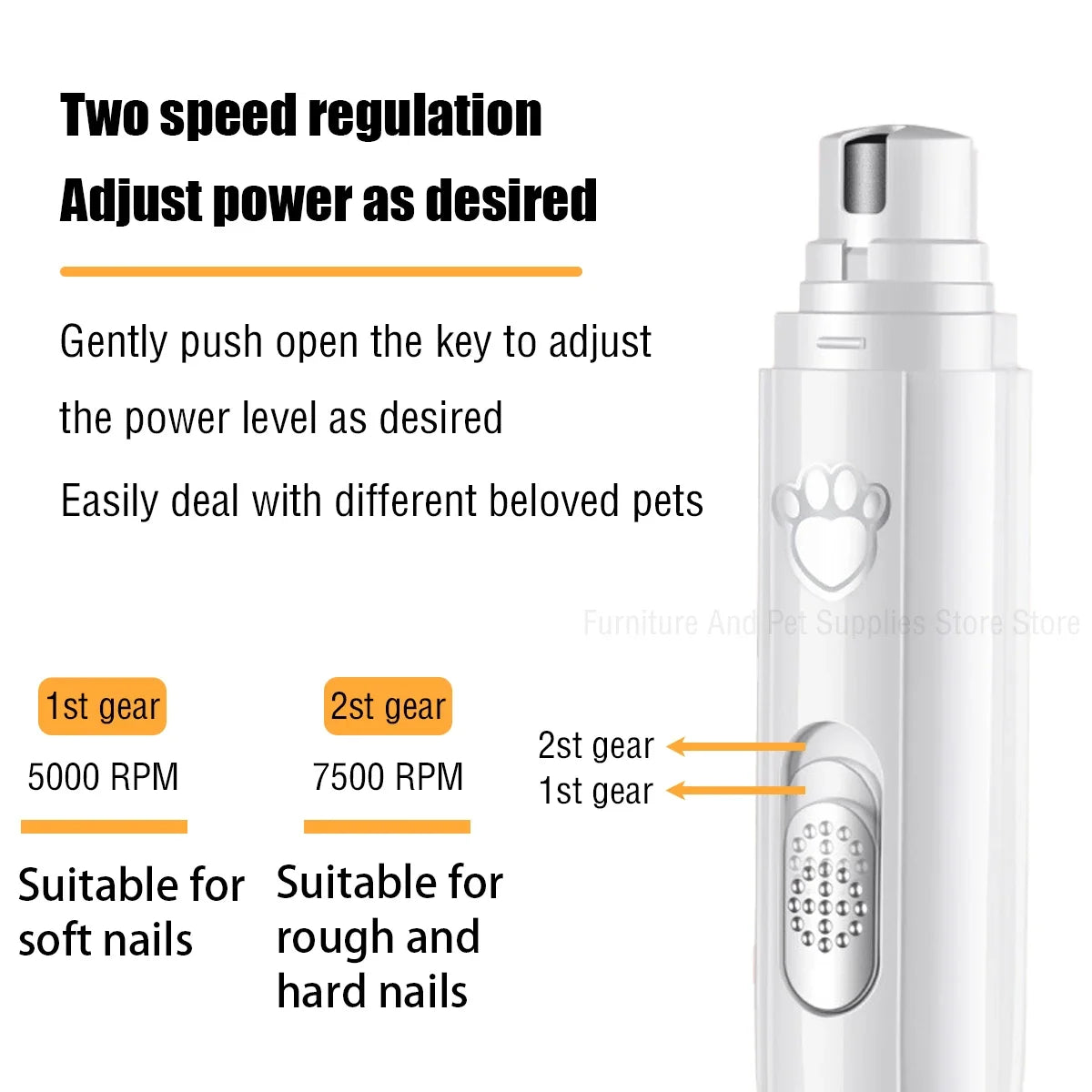 Painless Electric Pet Nail Grinder with Polisher Wheel
