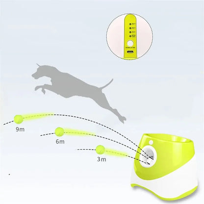 Automatic Dog Tennis Ball Launcher - Rechargeable Interactive Catapult Toy