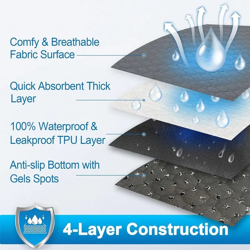 dog urine absorbent mat